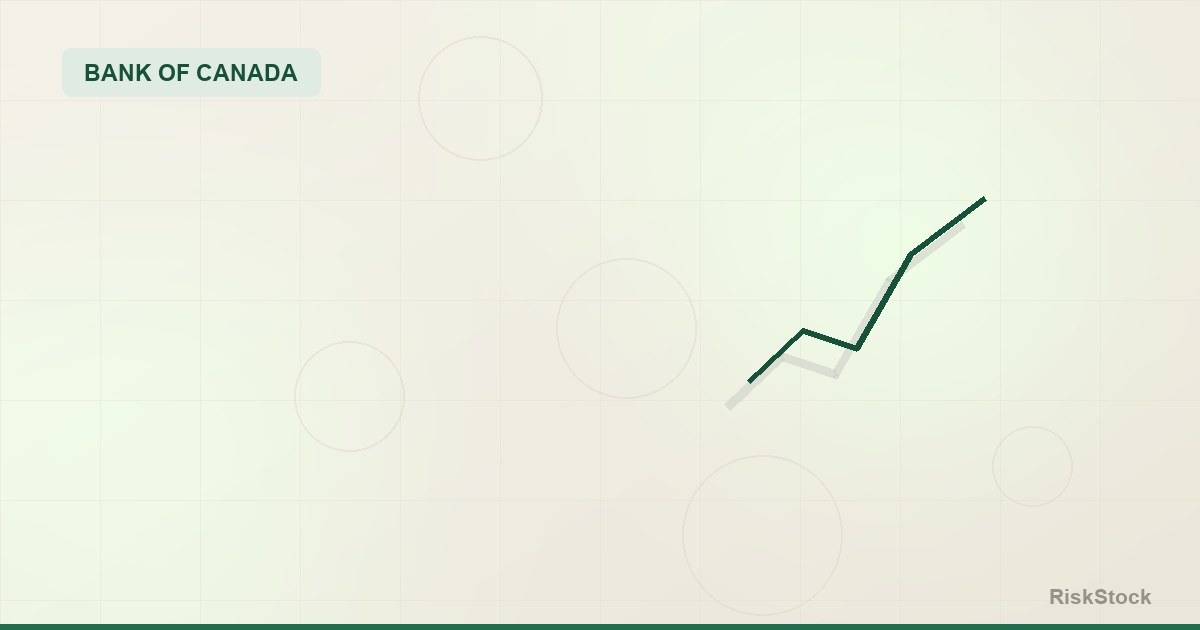 The Bank of Canada building with a bond yield curve overlaid