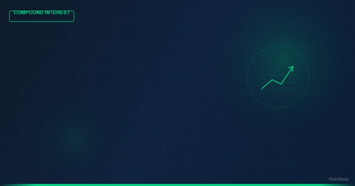 DCA S&P 500 backtest