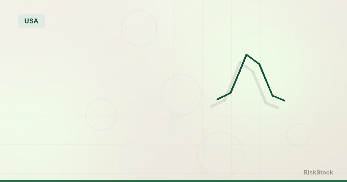 A chart showing a record index level alongside sharp declines in recently listed shares