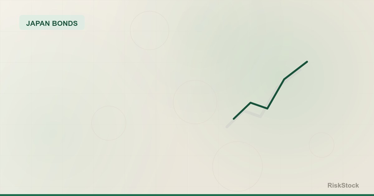 A Japanese government bond yield curve rising sharply at the long end