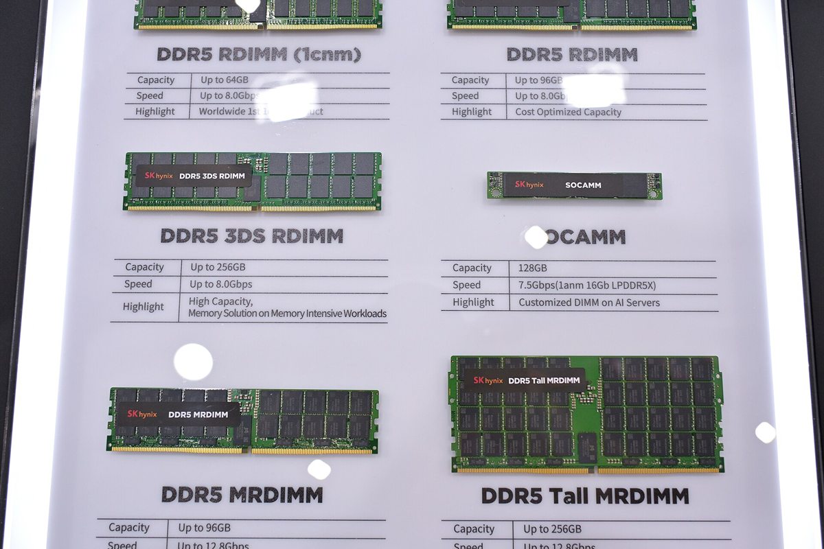 SK hynix DDR5 memory modules on display