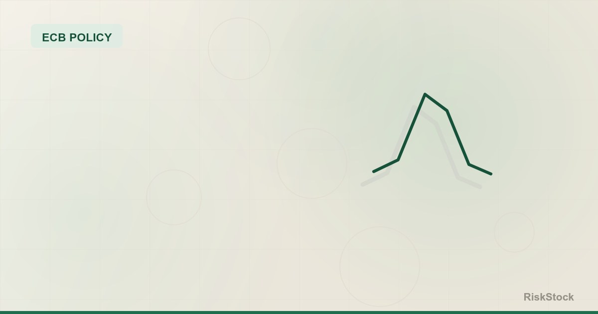 The European Central Bank tower with an energy price spike behind it